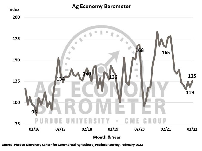 Feb_22_Ag_Economy_Barometer.jpg